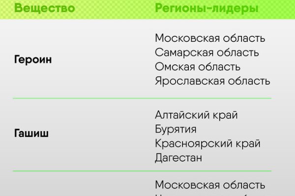 Кракен сайт krk store com