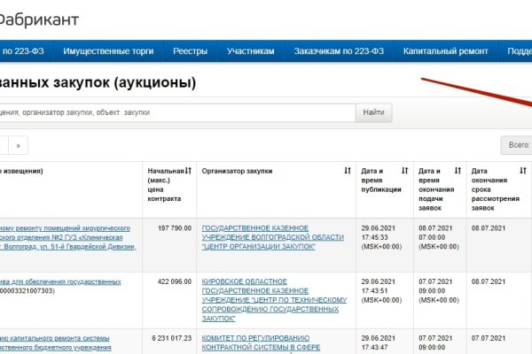 Кракен что это за маркетплейс