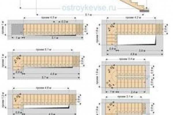 Ссылка на кракен маркет